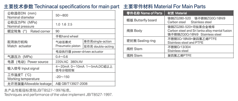 91香蕉视频免费下载阀门官网