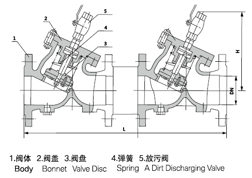 91香蕉视频免费下载阀门官网